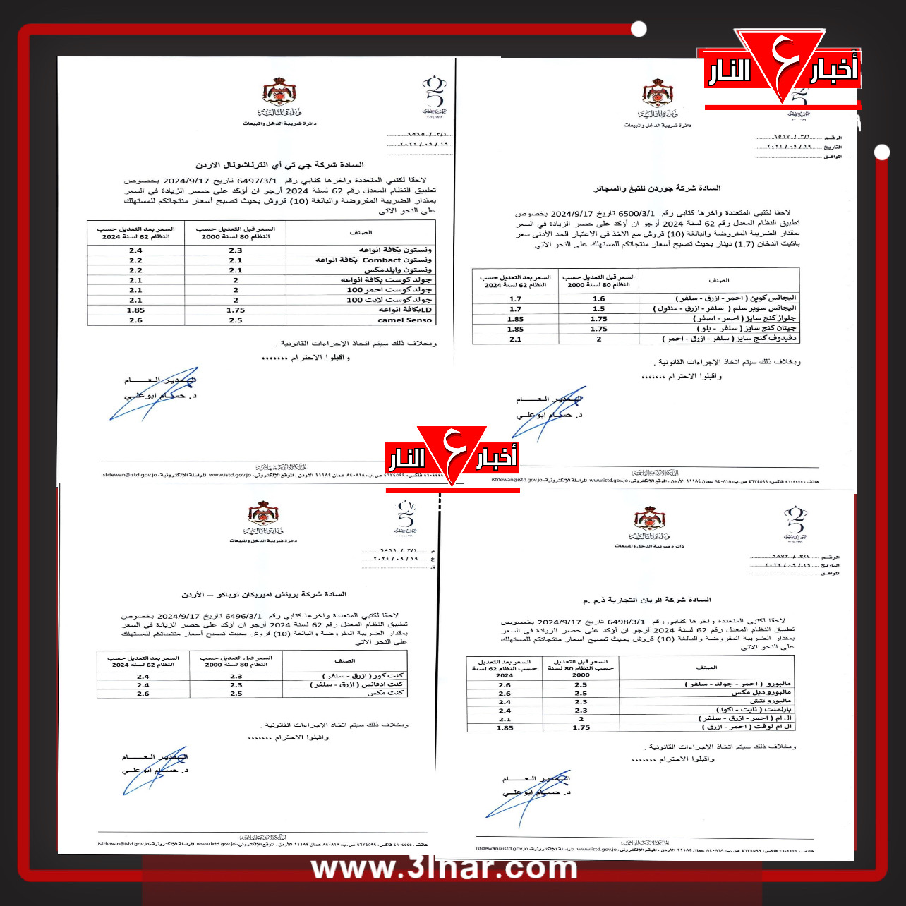 “ضريبة الدخل والمبيعات”تنشر أسعار السجائر بعد تعديل الضريبة وتدعو للالتزام بها.. تعرف على الأسعار الجديدة (صور وثائق)