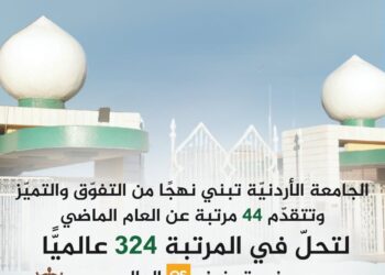 الجامعة الأردنيّة تحتفي بتقدمها 44 مرتبة في تصنيف QS العالمي وحلولها بالمرتبة 324