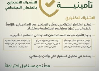 مؤسسة الضمان توضح أجر الشمول ونسب الزيادة السنوية في الانتساب الاختياري