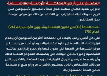 الأمن العام يفعّل العقوبات بحق المقيمين غير الملتزمين بتسجيل السكن