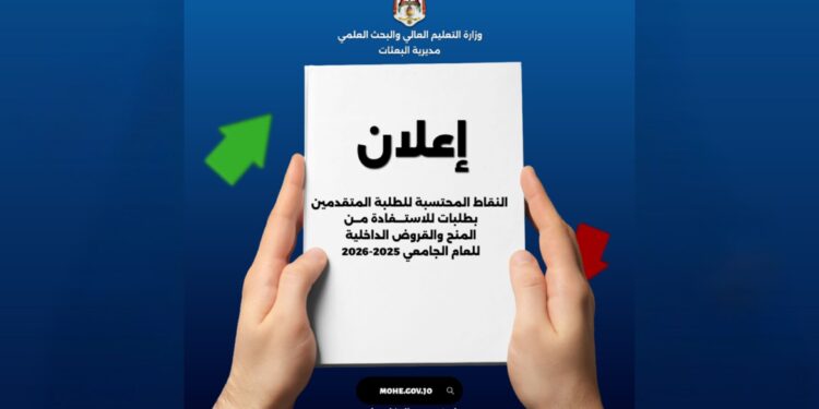 التعليم العالي تعلن النقاط المحتسبة للمنح والقروض الداخلية