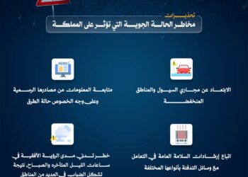 إدارة الأزمات يدعو للحذر والالتزام بتعليمات الأمن خلال الحالة الجوية السائدة