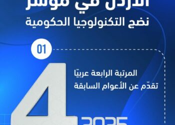 الأردن يتقدّم 10 مراتب في مؤشر نضج التكنولوجيا الحكومية لعام 2025