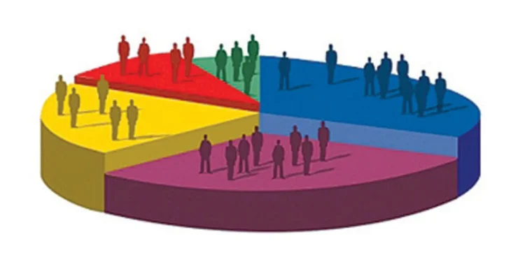 استخدام نظام العد الذاتي في تعداد 2026 لأول مرة في تاريخ الأردن