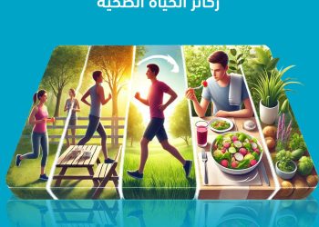 بنك ABC في الأردن يعقد ورشة تدريبية للموظفين بعنوان “ركائز الحياة الصحية”