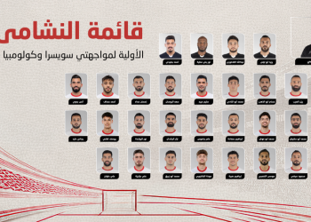 إعلان القائمة الأولية لمنتخب النشامى تأهبا لمواجهتي سويسرا وكولومبيا وديا