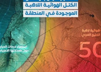 كتلة هوائية شديدة الحرارة قرب الاردن ترفع الحرارة الى 50 مئوية في دول مجاورة