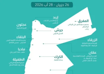 مهرجان صيف الأردن يعود الجمعة.. فعاليات مجانية في جميع المحافظات