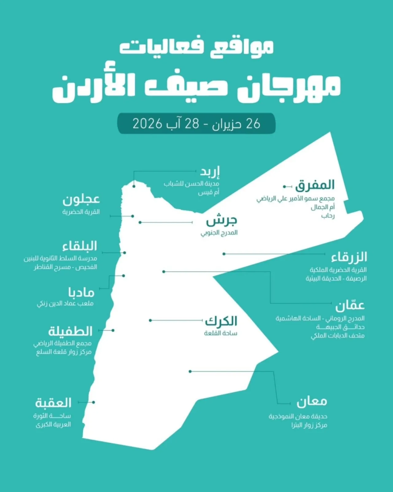 مهرجان صيف الأردن يعود الجمعة.. فعاليات مجانية في جميع المحافظات