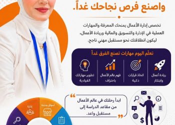 ختام برنامج التدريب العملي القائم على العمل (WBL)