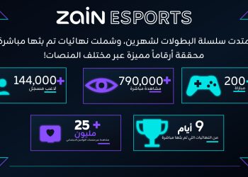 Zain Esports تقود واحدة من أكبر منصات بطولات PUBG MOBILE  في 7 بلدان في الشرق الأوسط وشمال أفريقيا