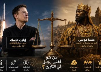 إيلون ماسك.. أول شخص يتجاوز صافي ثروته تريليون دولار