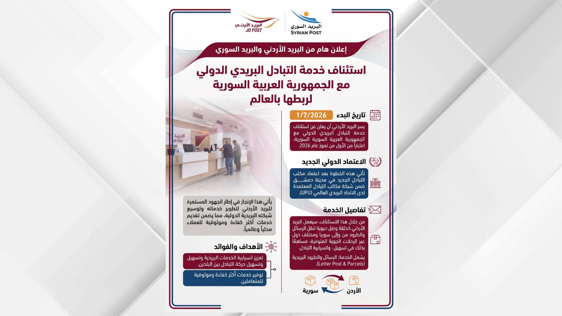 استئناف خدمة التبادل البريدي الدولي مع سوريا عبر البريد الأردني