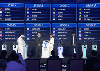 الفيصلي والحسين إربد في مجموعتين متوازنتين في دوري ابطال اسيا 2