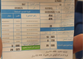 كريف الأردن: جهود لإدراج فواتير المياه والكهرباء في التقرير الائتماني