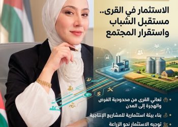من البطالة إلى الاستقرار.. الاستثمار في القرى بوابة لمستقبل الشباب